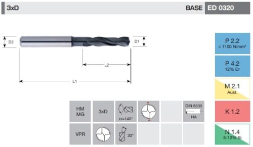 PUNTA IN MD 3xD SENZA FORI D 3,70 L 62/20