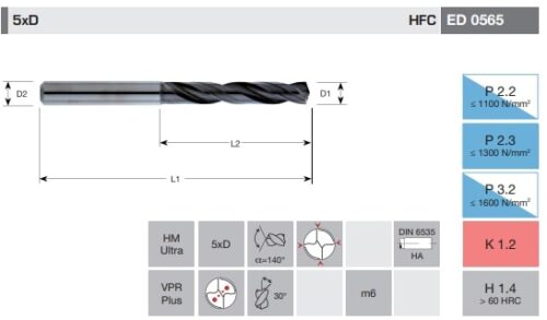 PUNTA IN MD PLUS 5xD CON FORI D 6,20 L 91/53