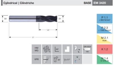 FRESA MD XP Z4 CL SF EM3420 D 8,00 L70/22 W