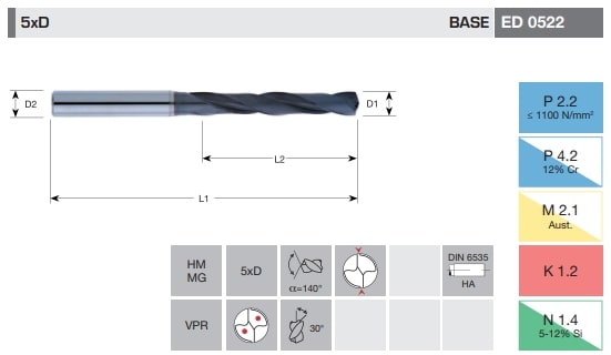 PUNTA MD XP 5XD CF ED0522 D 3,80 L74/36