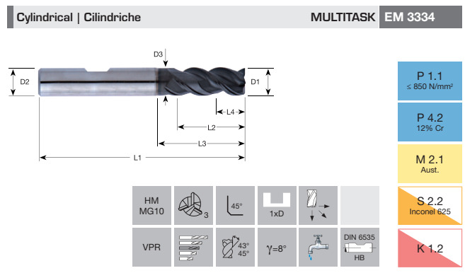 FRESA MD Z3 CIL. L ATT. WELDON D 18,00 L 114/54