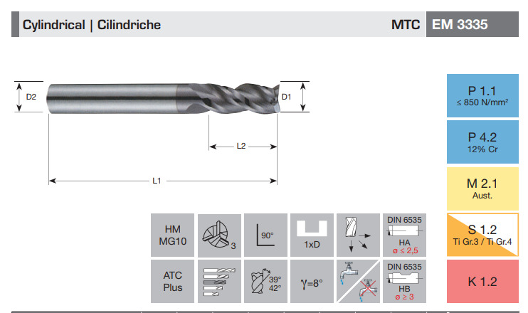 FRESA MD Z3 CIL. ATT. WELDON D 16,00 L 92/36