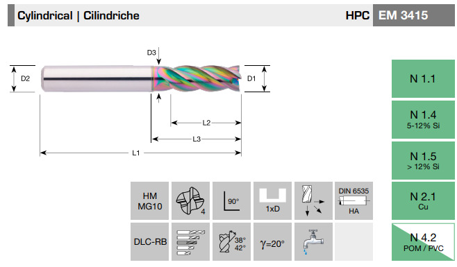FRESA MD Z4 EM.3415XL D 5,00 L 70/21/30