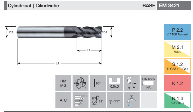 FRESA MD Z4 CIL. ATT. CILIND. D 5,00 L 50/13