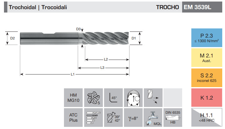FRESA MD Z5 CIL. L ATT. WELDON D 6,00 L 62/18/25