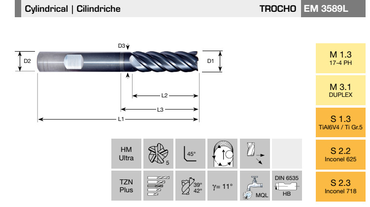 Fresa XM Series TROCHO Z5 L EM3589L D8,00 L68/24
