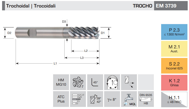 FRESA MD 7 CIL. ATT. WELDON D 20,00 L 104/41/55