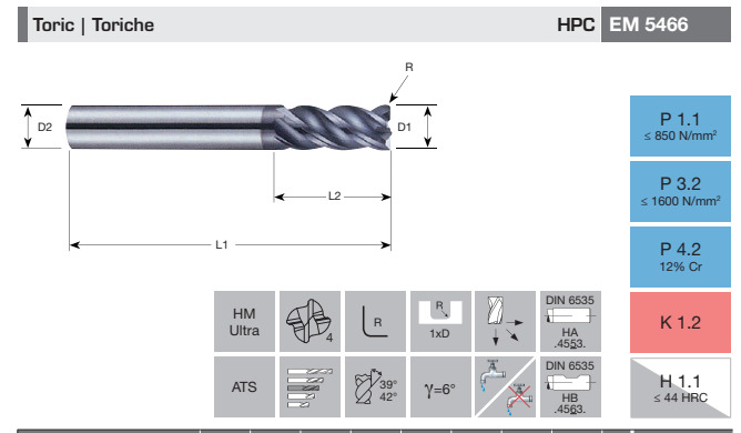 FRESA MD PLUS Z4 TORICA ATT. WELDON D 5,00 L 57/13 R 0,5 MM