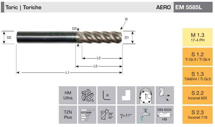 FRESA MD XM Z5 TORICA SF EM5585L D10,0 L80/30/35