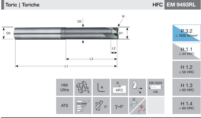 FRESA MD PLUS Z4 GEOM. ALTO AVANZ. L ATT. CILIND. D 6,00 L 70/3/25